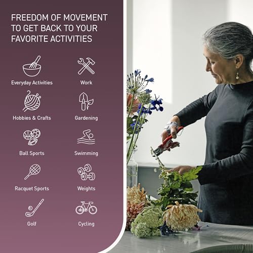 CMC Thumb Brace for Joint Support and Stability