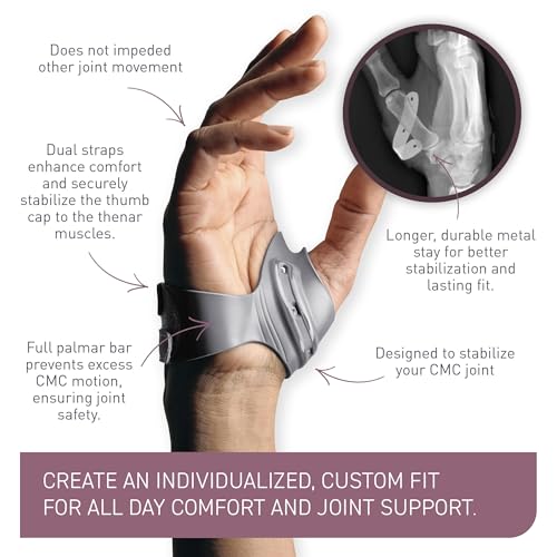 CMC Thumb Brace for Joint Support and Stability