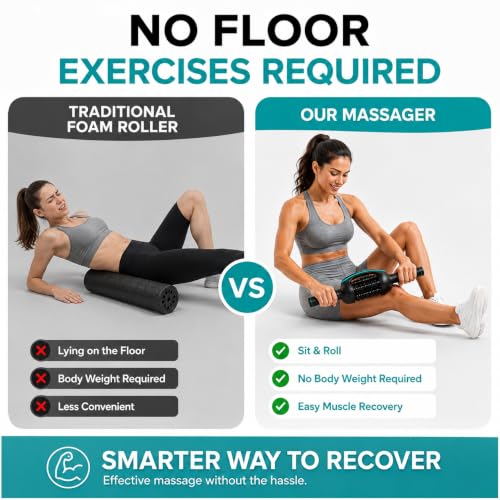 Electric Foam Roller Massager for Deep Tissue Muscle Recovery