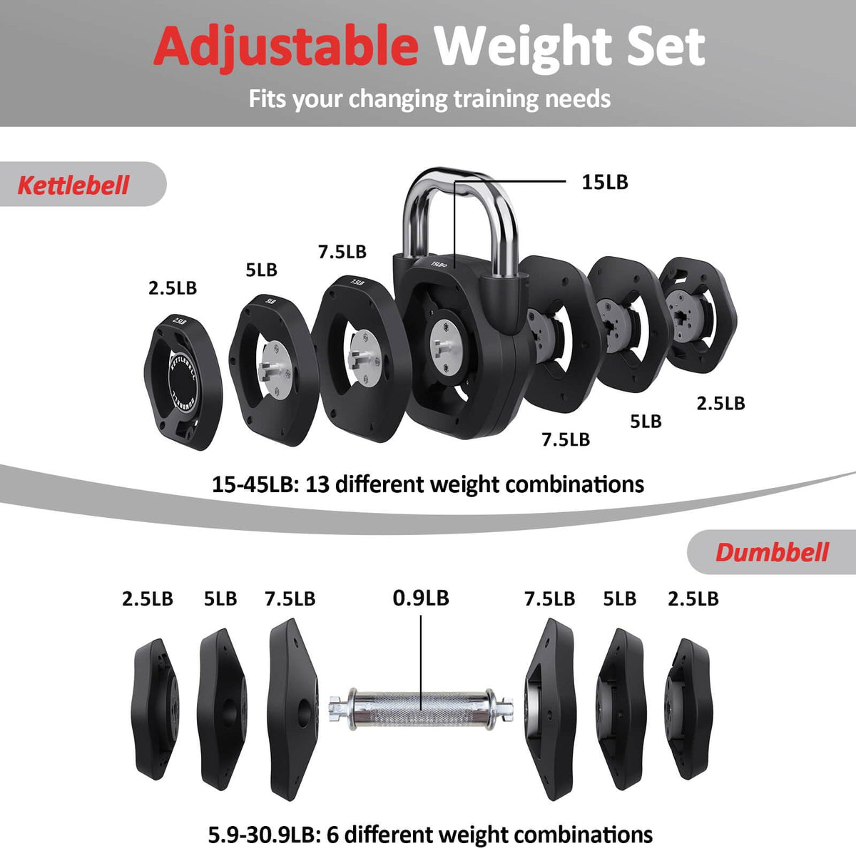 2 in 1 Adjustable Kettlebell Weight Set 15 to 45 lbs