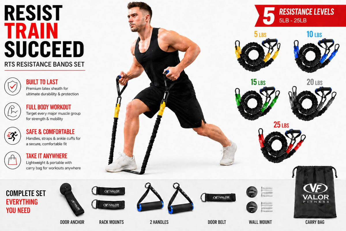 Resistance Bands Set with Handles for Strength Training