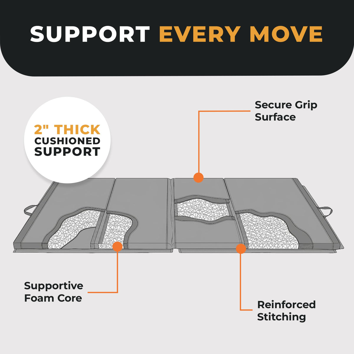 Folding Gymnastics Mat for Tumbling Yoga and Martial Arts