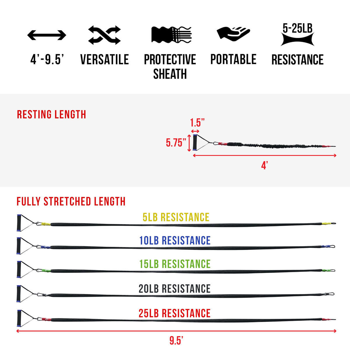Resistance Bands Set with Handles for Strength Training