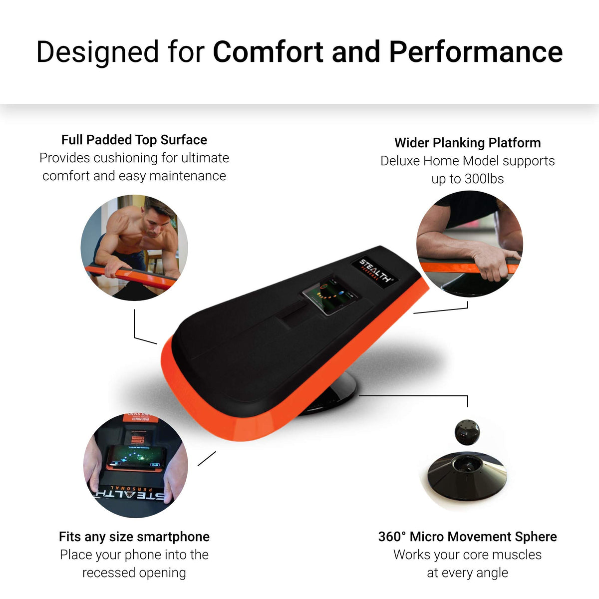 Dynamic Abdominal and Core Strength Training Platform