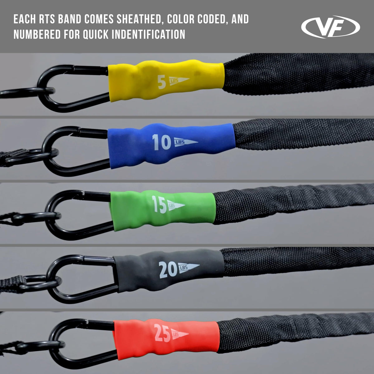 Resistance Bands Set with Handles for Strength Training