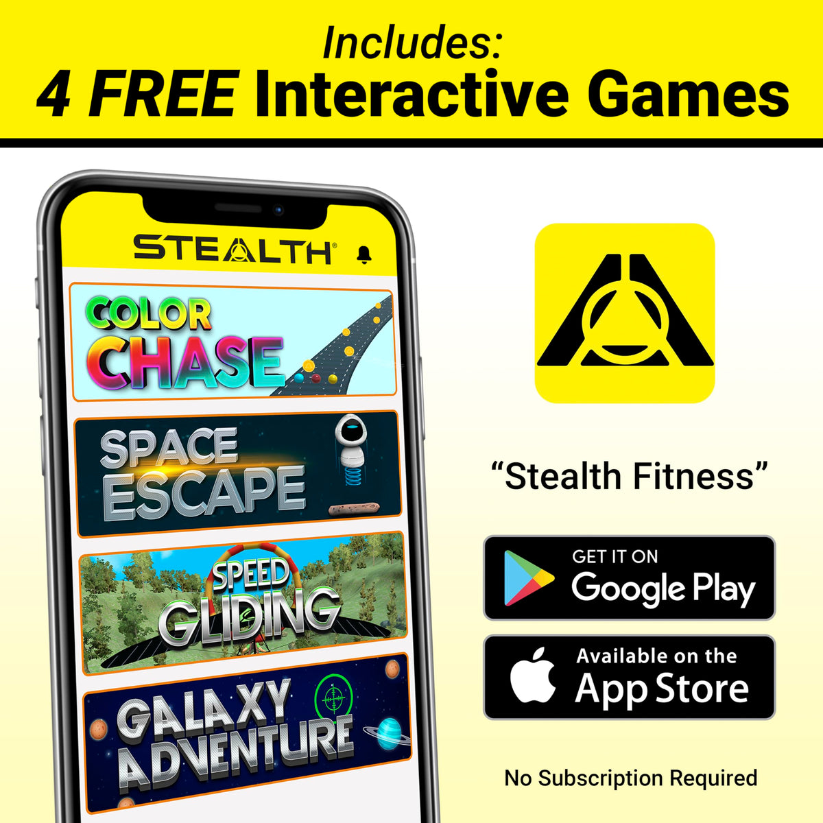 Dynamic Abdominal and Core Strength Training Platform