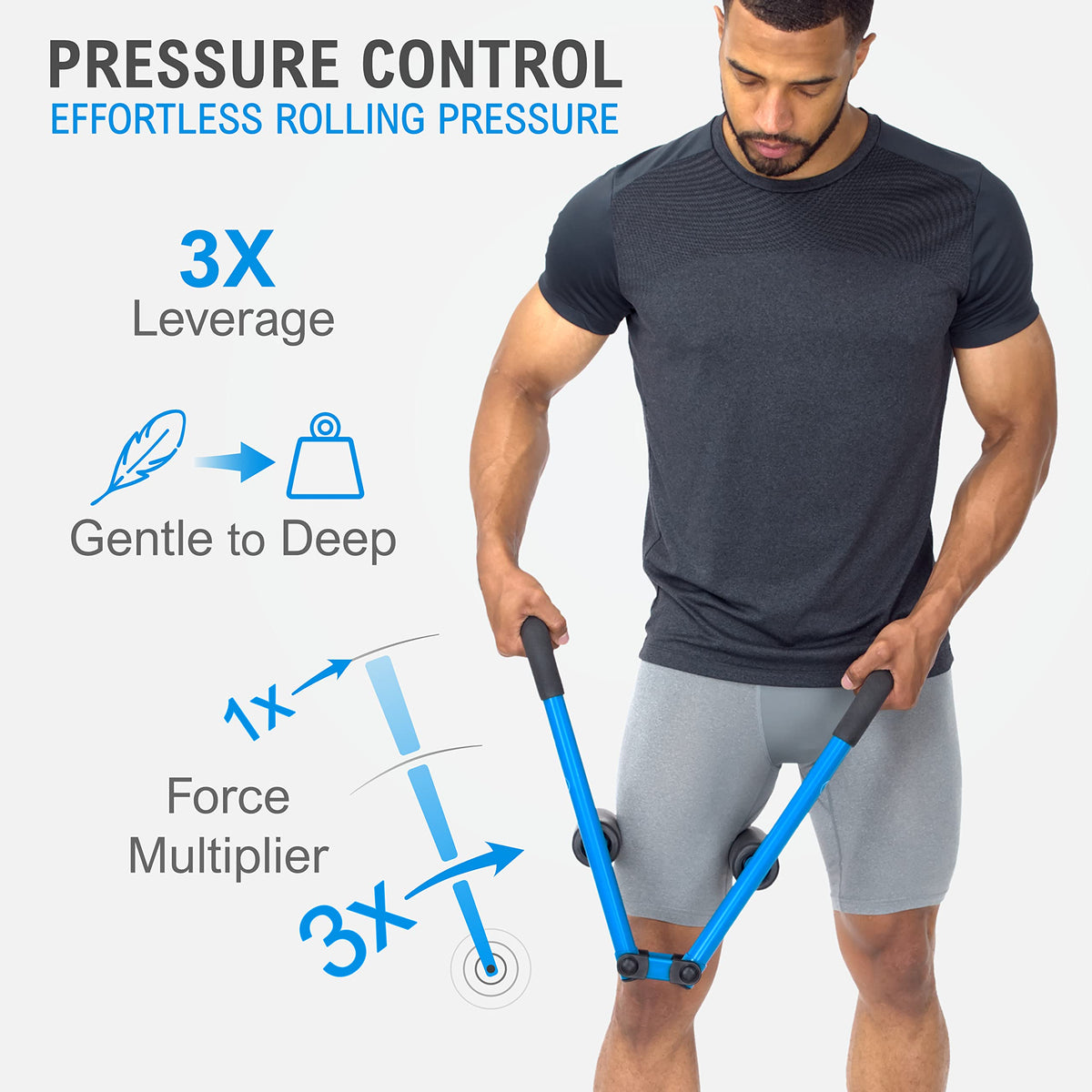 Adjustable Pressure Muscle Massage Roller for Deep Tissue Recovery